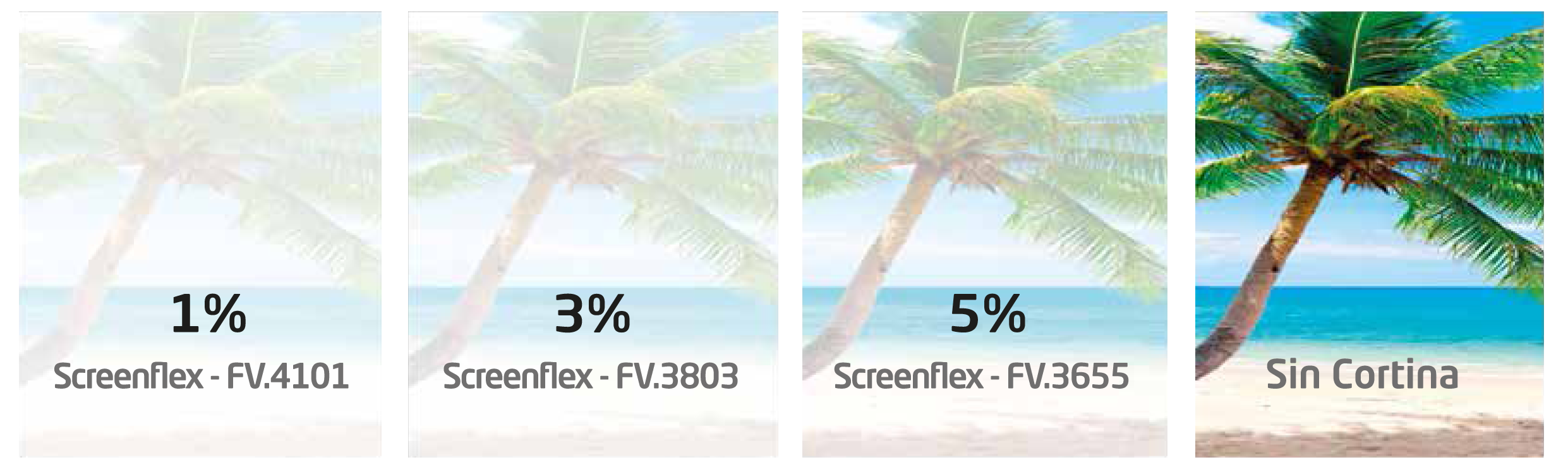 Screenflex flexol transparencias