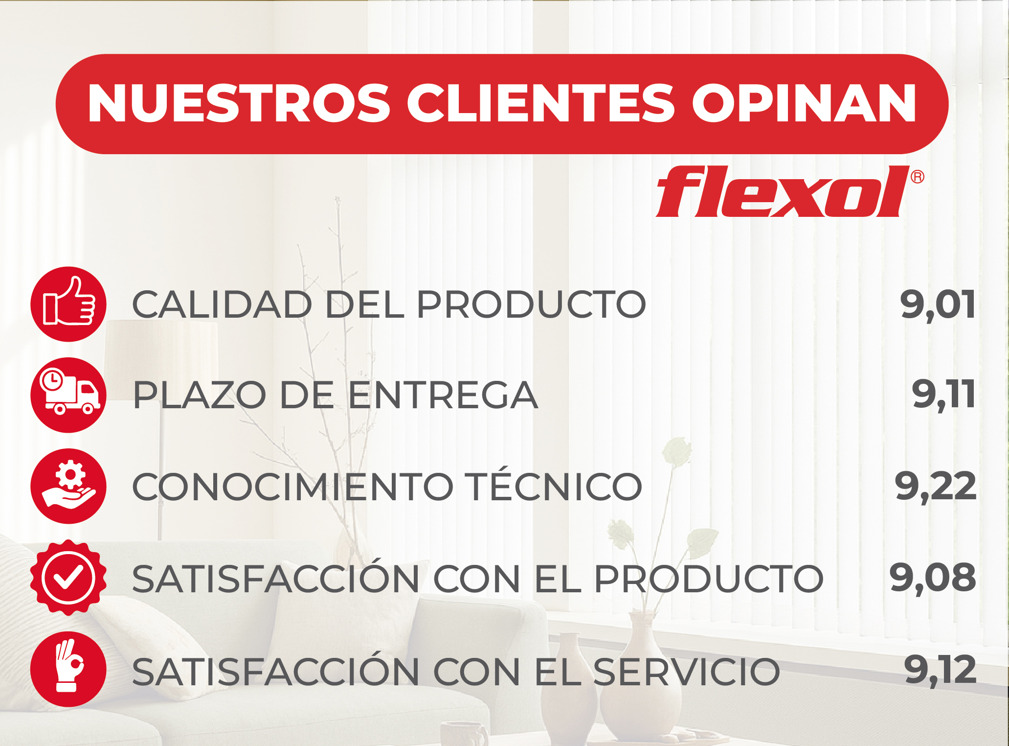 Imagen de valoración